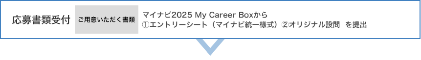 応募書類受付 ご用意いただく書類 マイナビ2024 MyCareerBoxから①エントリーシート（マイナビ統一様式）②オリジナル設問を提出