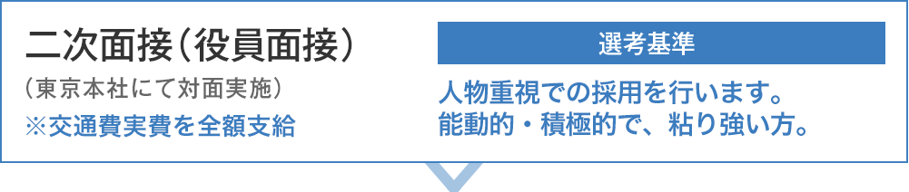 二次面接（役員面接）（東京本社にて対面実施） ※交通費実費を全額支給 人物重視での採用を行います。能動的・積極的で、粘り強い方。